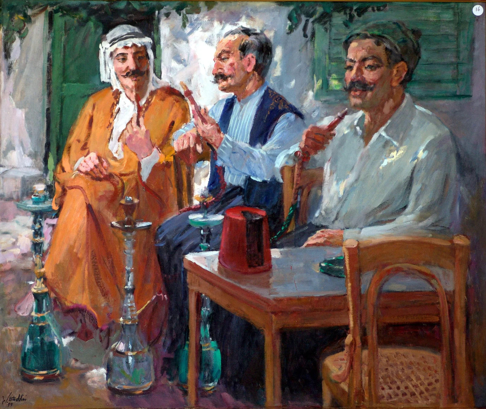 Men and Waterpipes